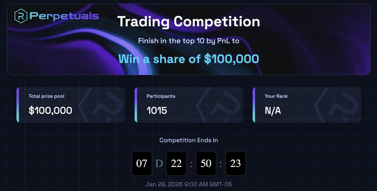 if you’re competing in the perps trading competition on raydium, this is your moment to push harder.

first place gets $35,000.

already in? go harder.
if you’re not? try your luck at {perps.raydium.io}