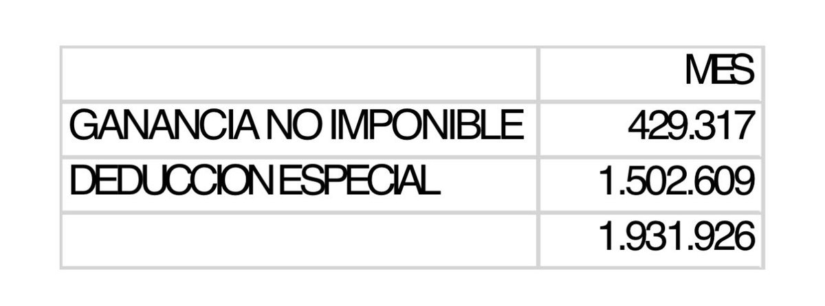 Impuestos&Equidad tweet media