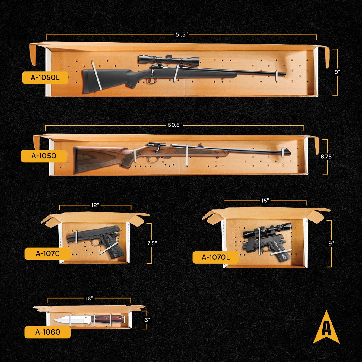 Arrowhead Forensics tweet media