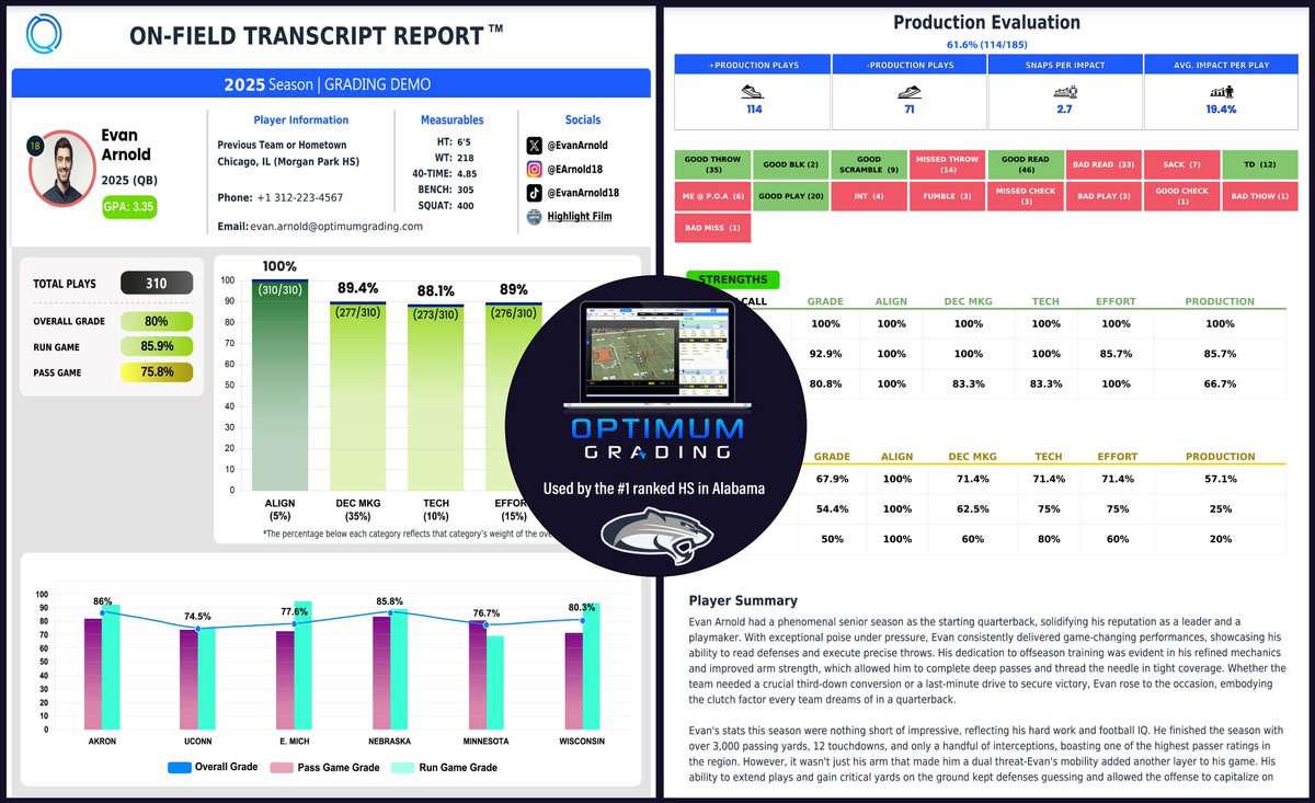 David Lundberg tweet media