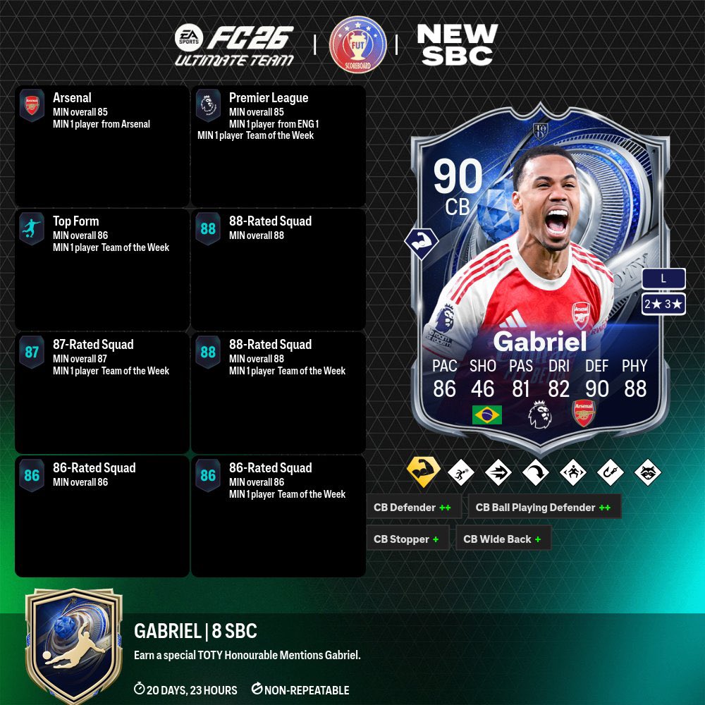 FifaUtPosting's tweet image. Lo nuevo de hoy!
- totw 19
- gabriel sbc
- 3x85 de defensas 
- nueva evo
#EAFC26 #FC26