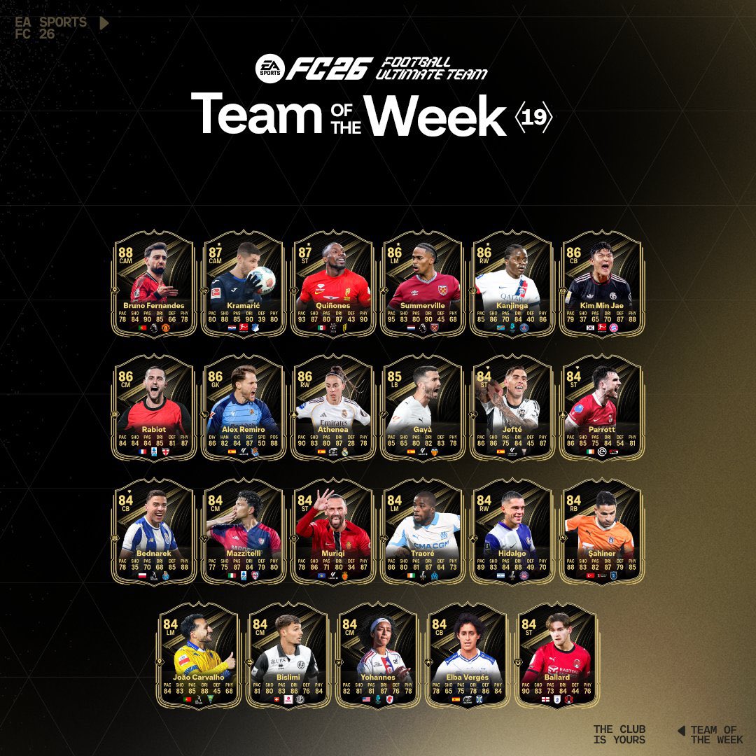 FifaUtPosting's tweet image. Lo nuevo de hoy!
- totw 19
- gabriel sbc
- 3x85 de defensas 
- nueva evo
#EAFC26 #FC26