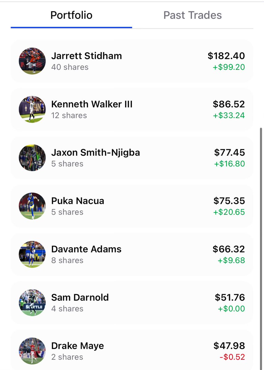 agaralmighty's tweet photo. #fansharesapp Pats are the Maye market! https://t.co/ent6ATeCm2