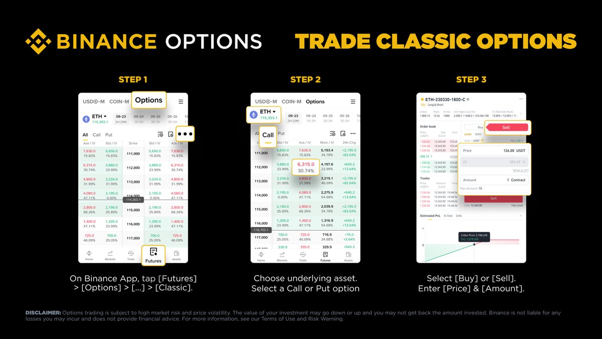 Binance Futures (@BinanceFutures) / Posts / X