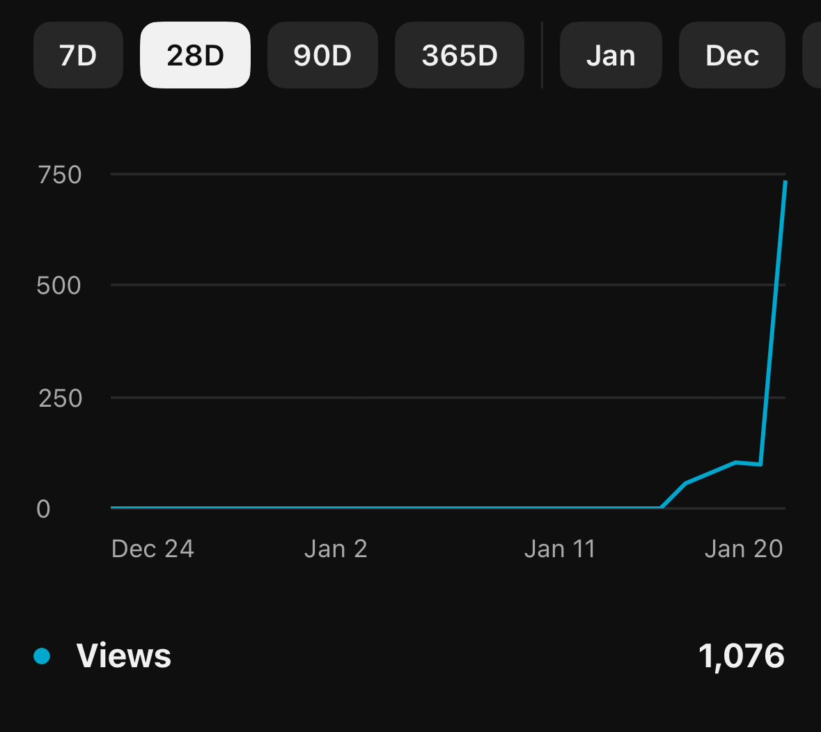 Ares Pump (@PumpTheOG) / Posts / X