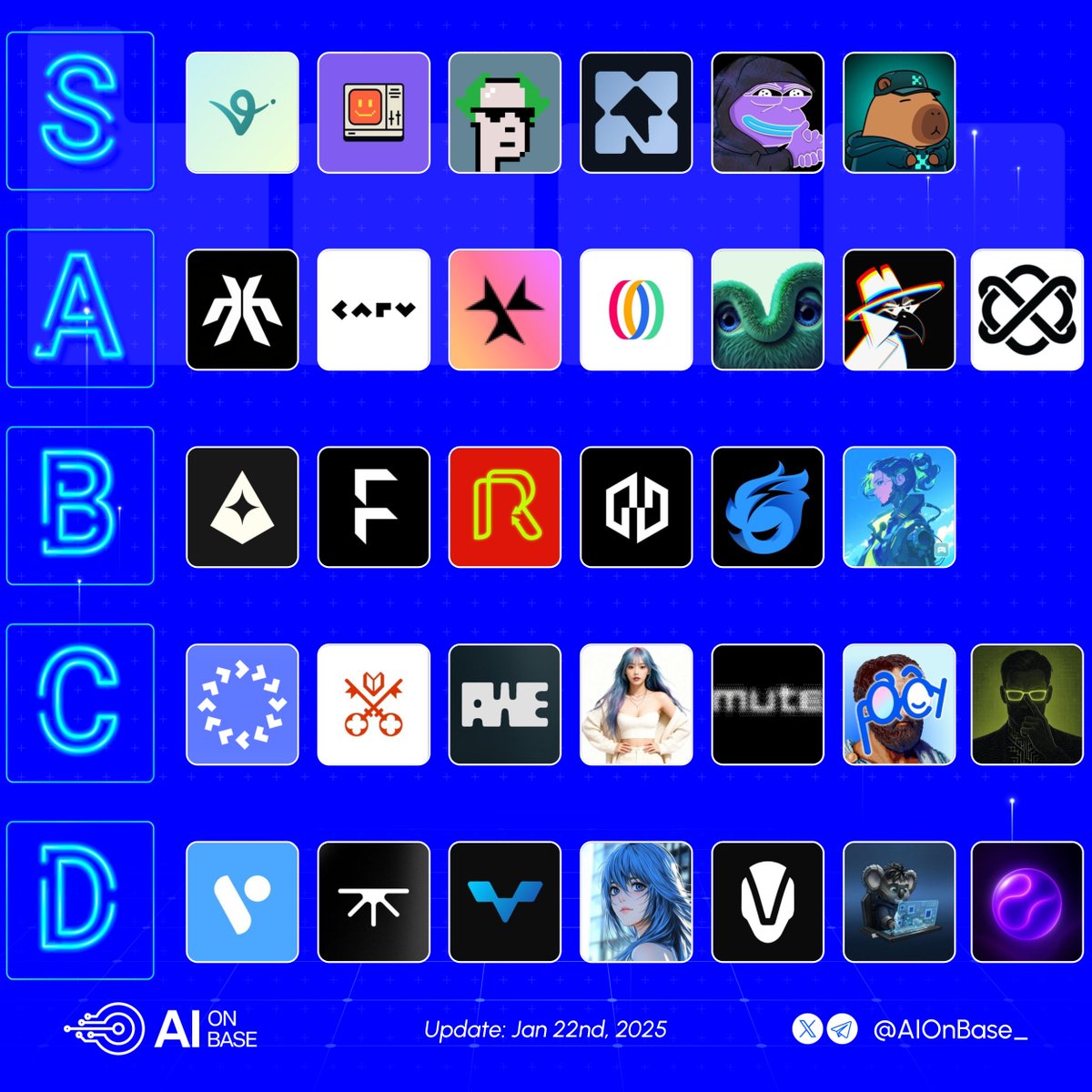 AI on Base tweet media