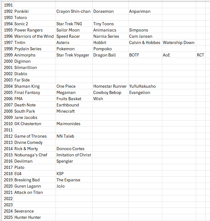 Alex "Tropical" Forrest 🚉🌴 tweet media