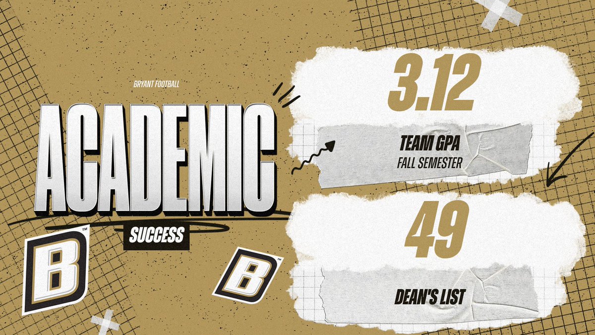 Bryant Football tweet media