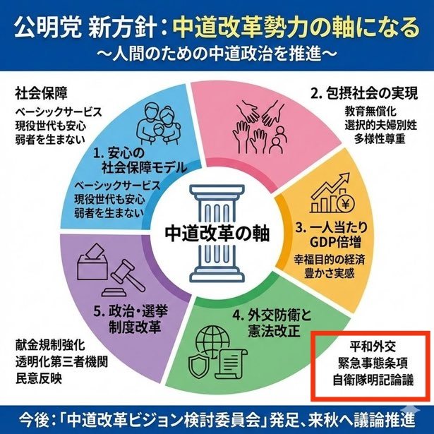 毎日言うわ。
この緑色のがなければね〜うまくいったのに