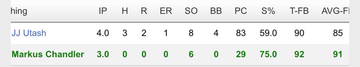 WIRED Training tweet media