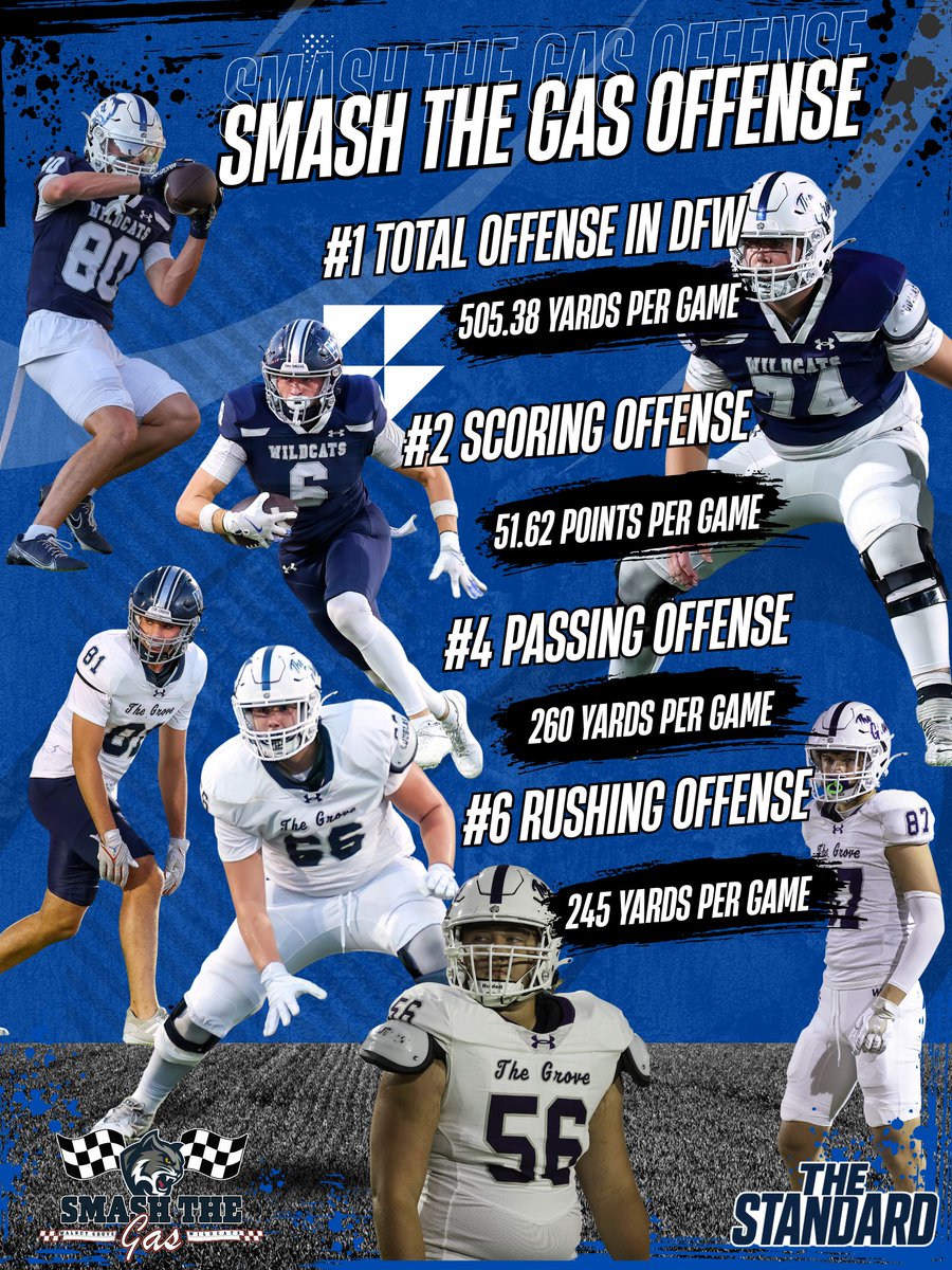 Walnut Grove Football tweet media