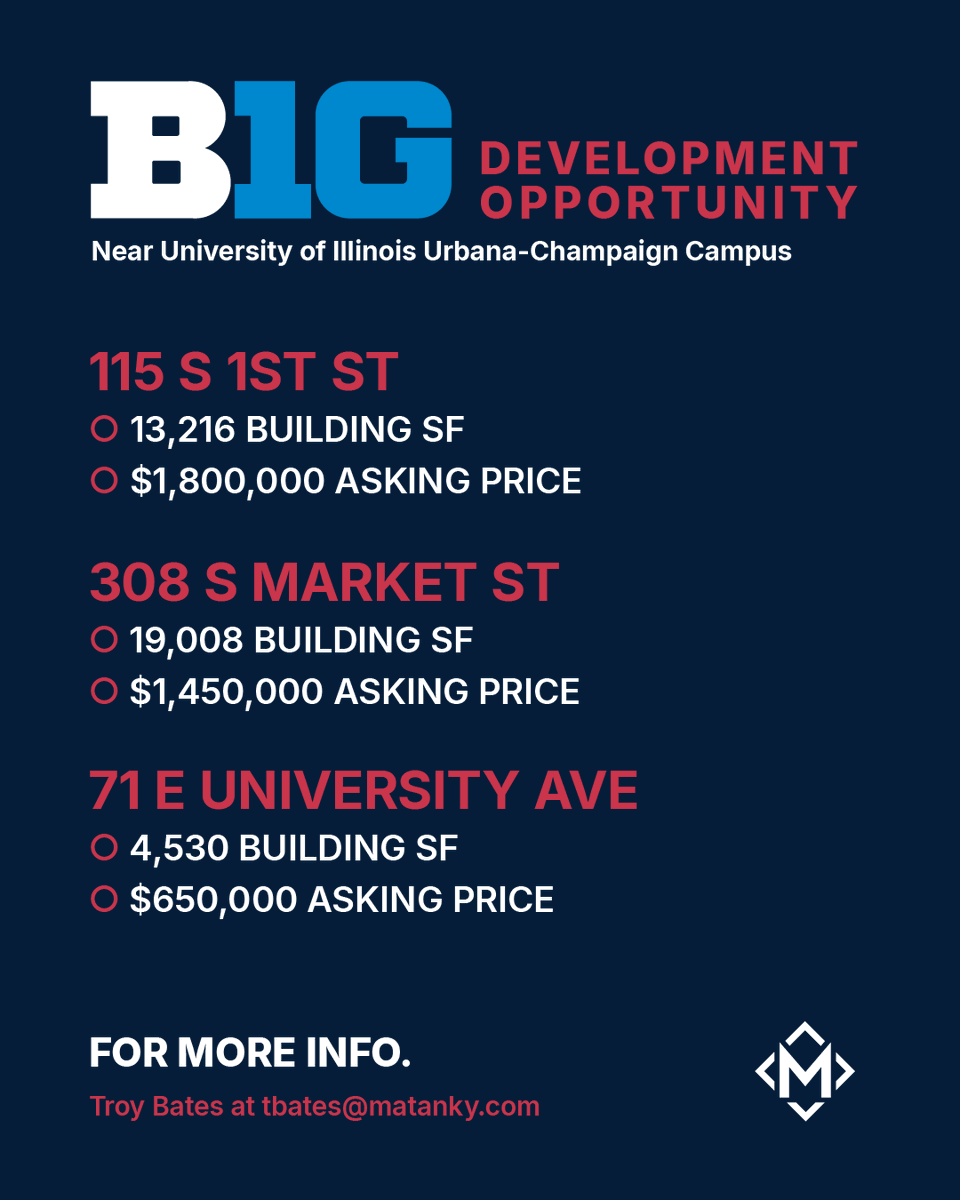 3 prime development sites available near the University of Illinois Urbana-Champaign campus. Properties range from 4,530–19,008 SF in a walkable, transit-friendly downtown with strong student and staff demand. Contact Troy Bates at tbates@matanky.com. #ForSale #CRE #Investment