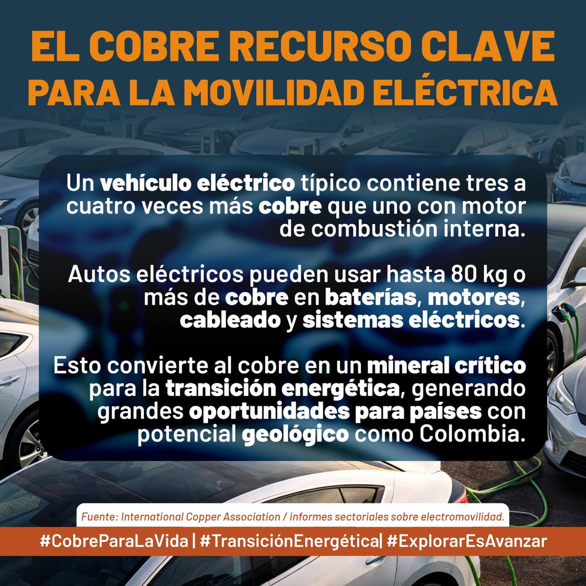 ⚡🚗 La movilidad eléctrica ya es una realidad

¿Sabías que la movilidad eléctrica abre nuevas oportunidades para Colombia?

Su llegada marca un nuevo momento para el país y plantea retos clave para el fortalecimiento de su cadena productiva y energética.

La fabricación de