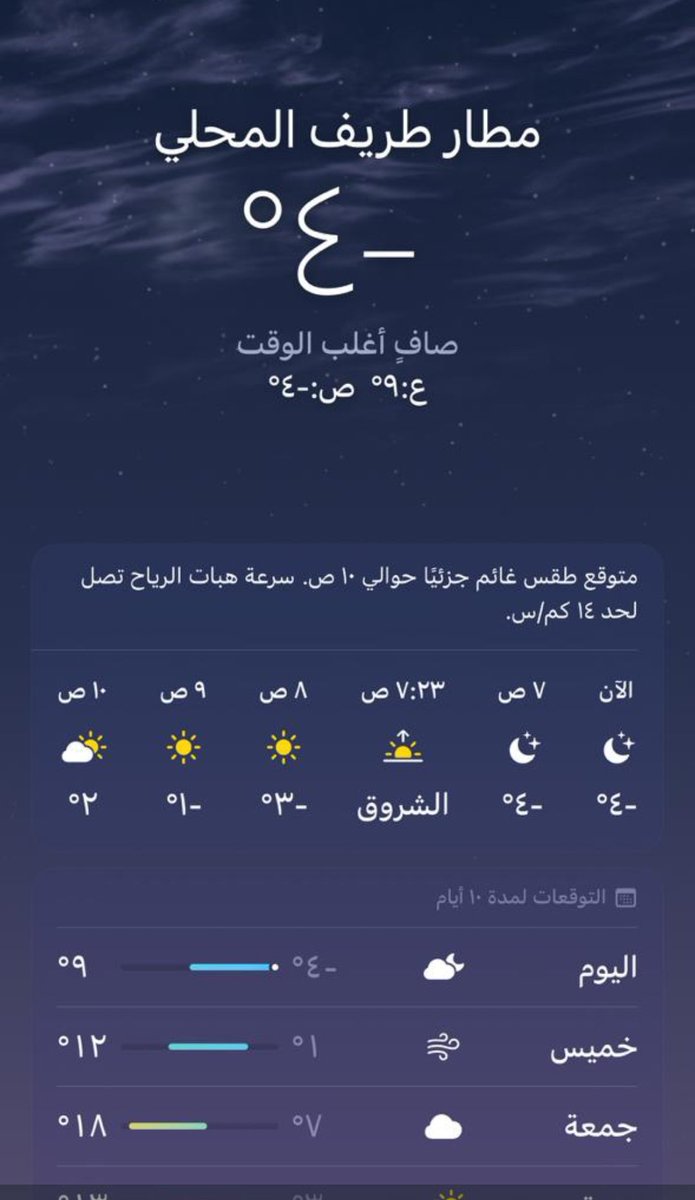 ‏الصمت هو النقطة الأخيرة لكل الأشياء الموجعه.. tweet media