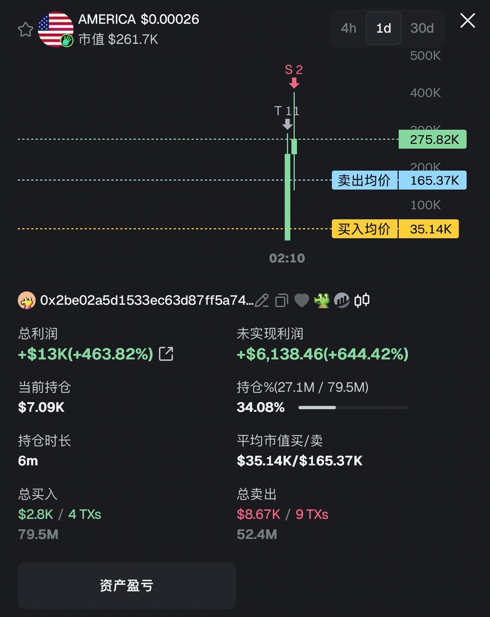 美国MG HSD/FC/BG/WG包网/api接口/支付一条龙[TG@gameapi25]