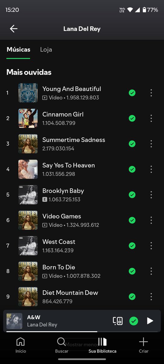 stardustt_ly's tweet image. não mentiu