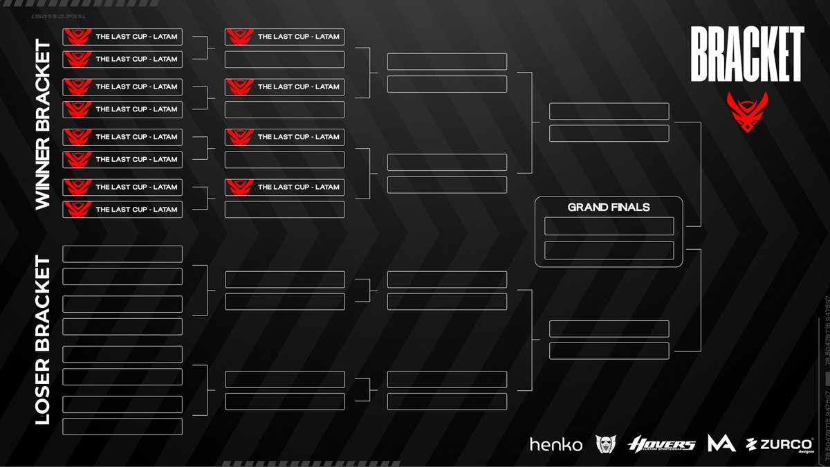 The Last Cup - Latam tweet media