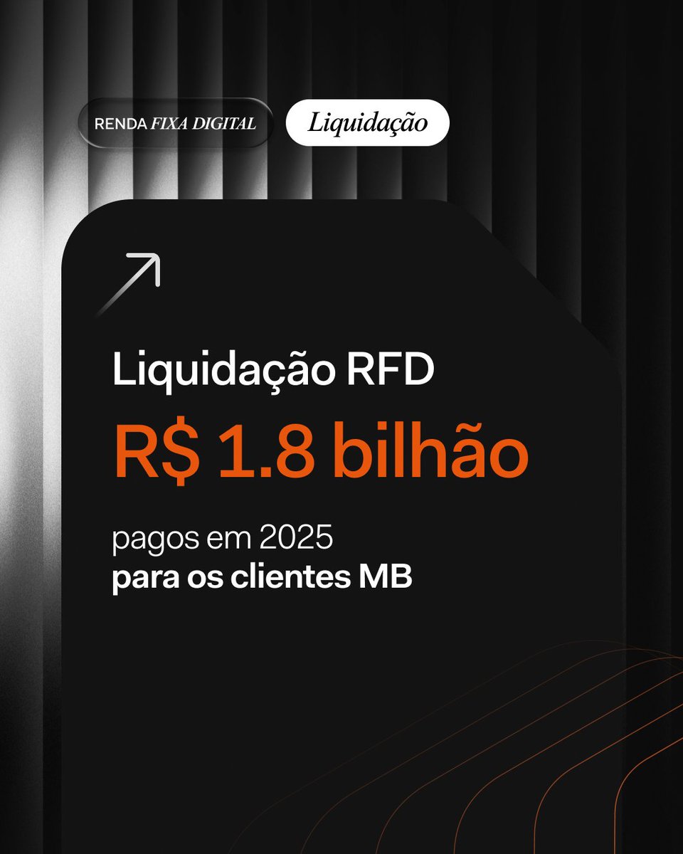 Mercado Bitcoin (@MercadoBitcoin) / Posts / X