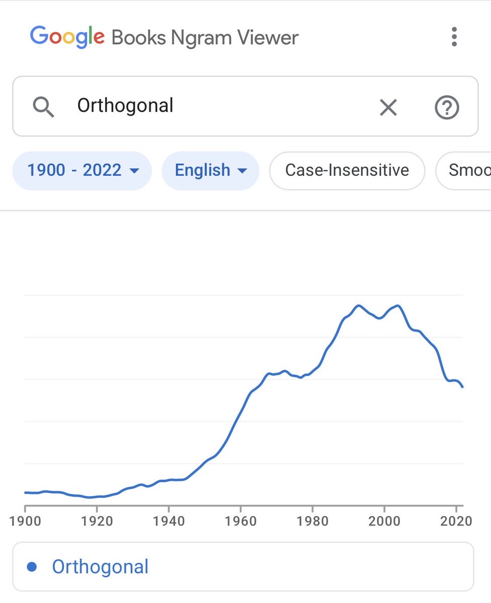 Citizen Lane tweet media