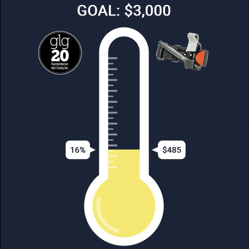 𝐆𝐋𝐆-𝟐𝟎 𝘨𝘭𝘨𝟤𝟢𝘪𝘯𝘤.𝘣𝘴𝘬𝘺.𝘴𝘰𝘤𝘪𝘢𝘭 tweet media