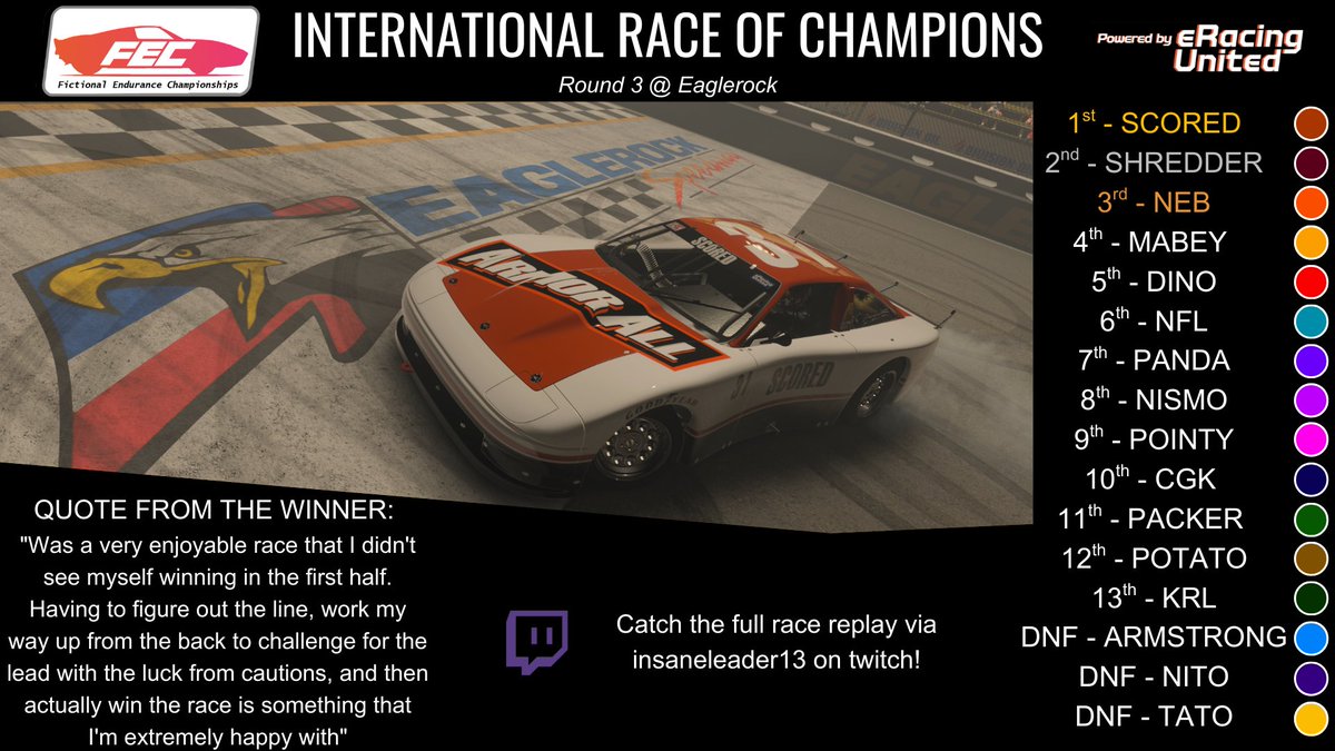 eRacing United tweet media