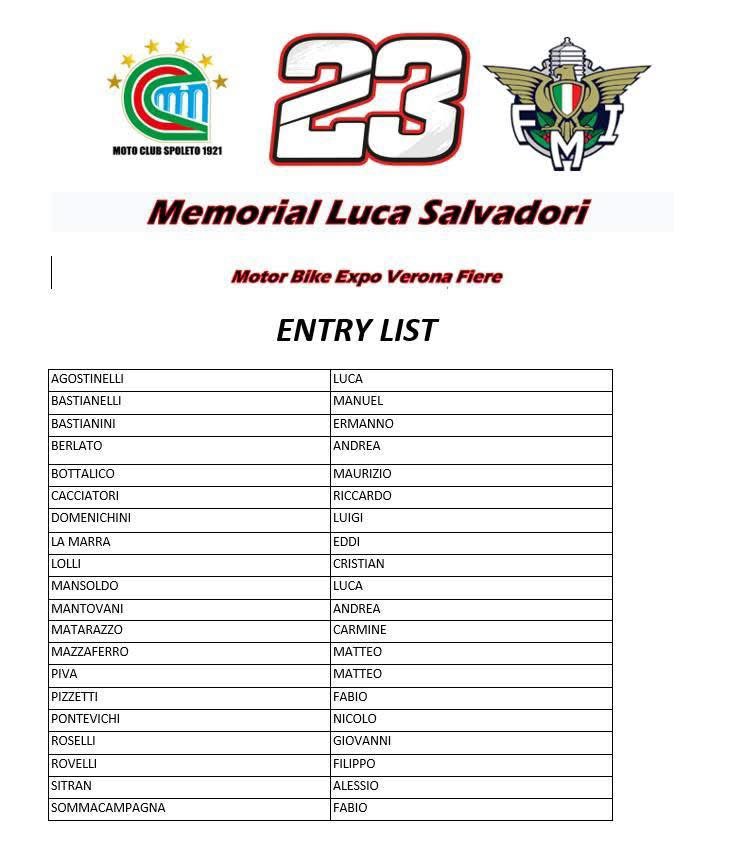 Questi sono solo alcuni dei riders che si impegneranno nel quartiere fieristico scaligero per divertire il pubblico e allo stesso tempo onorare la memoria di Luca Salvadori!