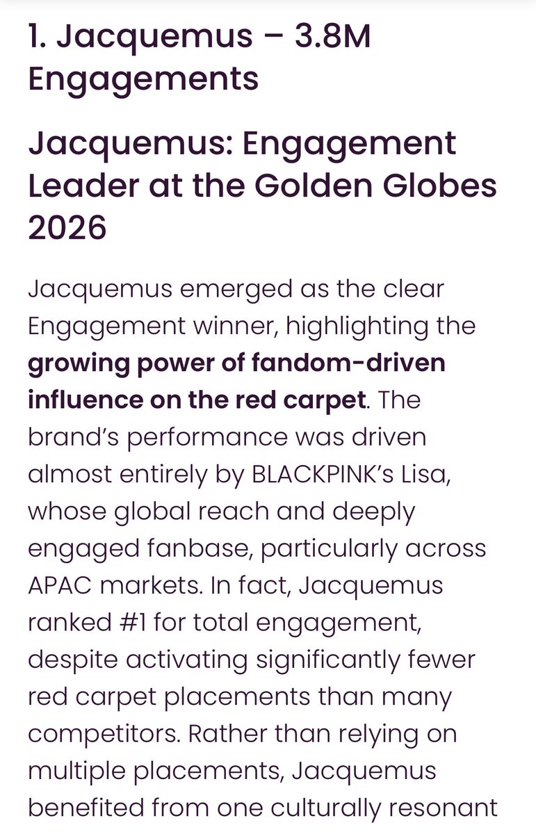 LaliceUpdates's tweet image. Engagement Winners at the Golden Globes 2026:

• Top Luxury Brands by Engagements – Golden Globes 2026 via Wearisma 
(wearisma.com/winners-of-the…)

1. Jacquemus – 3.8M Engagements
(Jacquemus: Engagement Leader at the @goldenglobes 2026)
🗒️ Jacquemus emerged as the clear Engagement…