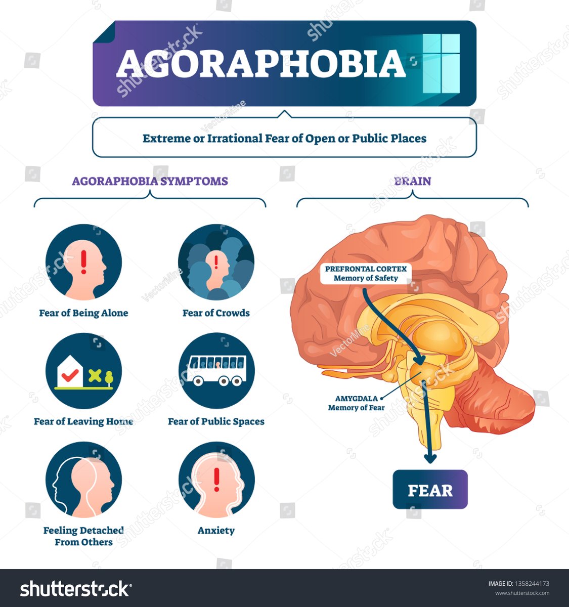 Issues78's tweet image. Oh, boo-fuckin'-hoo, look at me, the walking dumpster fire of depression, PTSD, and whatever other bullshit acronyms I can slap on my forehead for sympathy points! Yeah, it's real, motherfuckers—real as the pile of unpaid bills crushin' my nuts right now. I hate beggin' almost as…