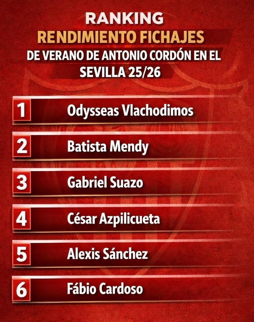 Melendilibar tweet media