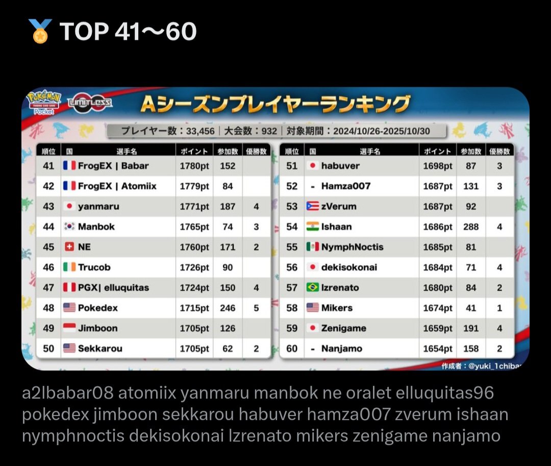 Sekkarou (@_Sekkarou) / Posts / X