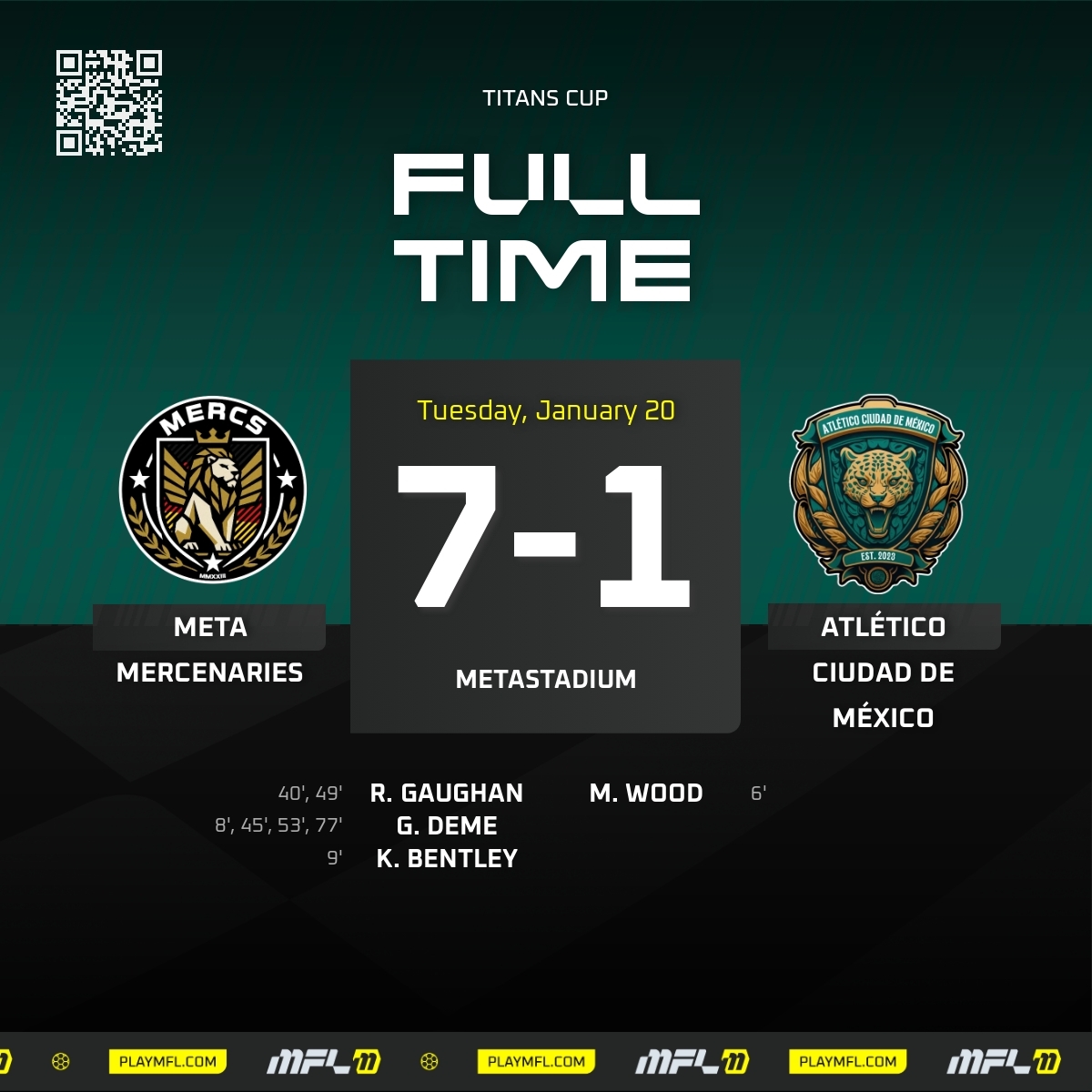 Atlético Ciudad de México tweet media