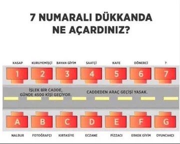 Redbeeea's tweet image. 7 Numaralı dükkana ne açardınız?