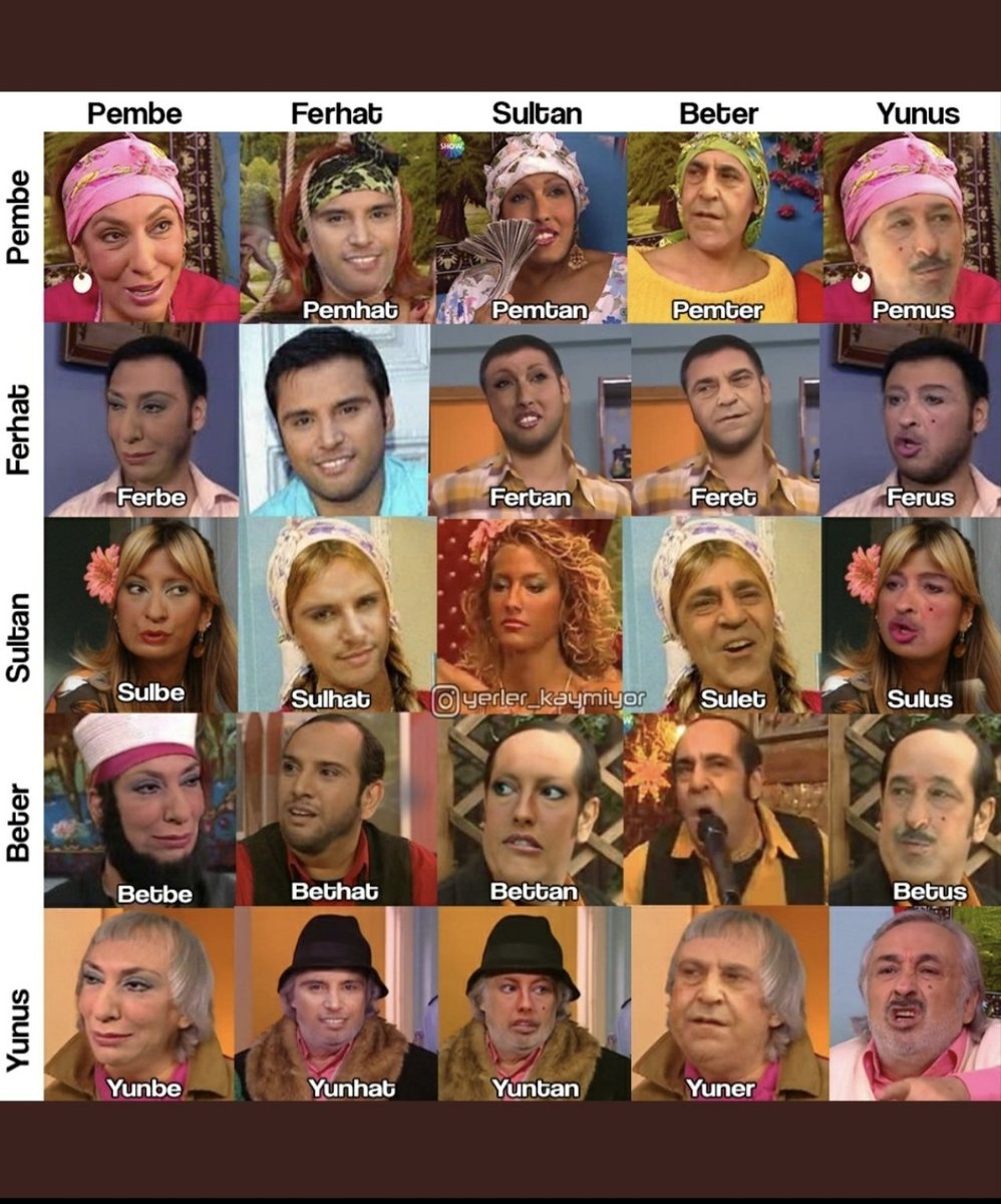 her yere yetişen sane

#GSvATL