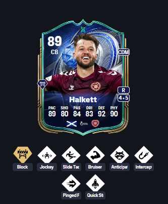 FC Wizard 🧬 Evolutions tweet media