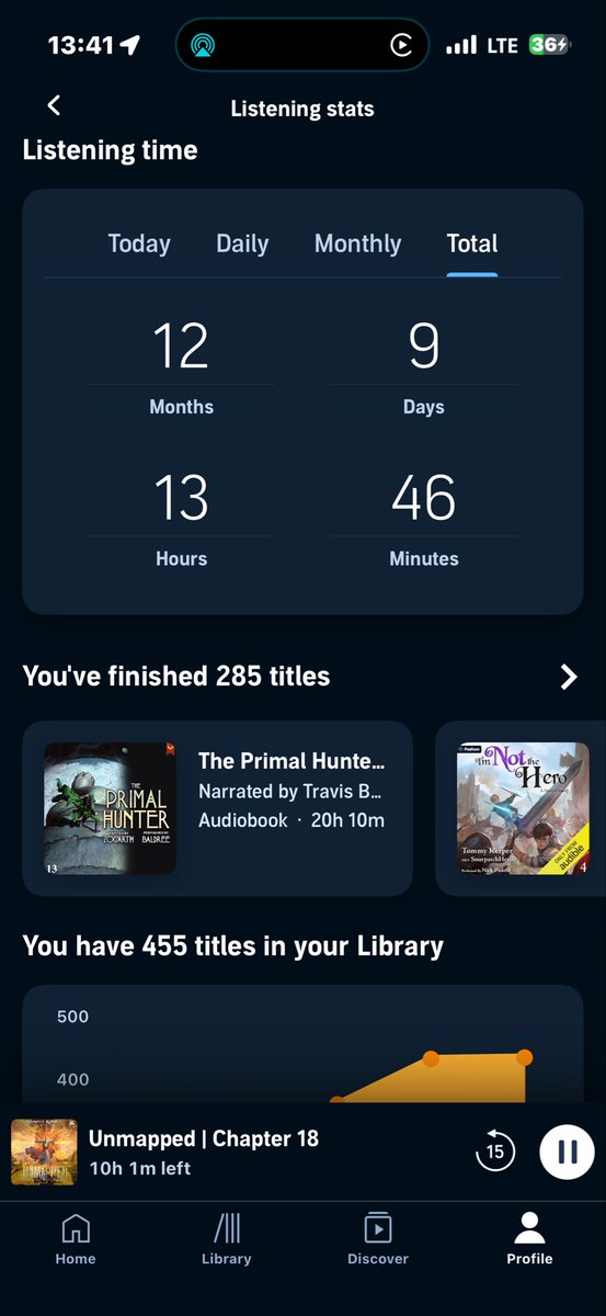 Dranek19's tweet photo. Should I start doing book reviews 🤔 https://t.co/Ia4yeyoCMD