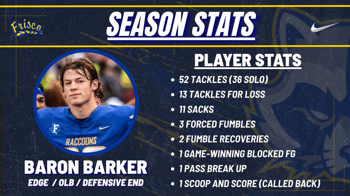FHSRACCOONFB's tweet image. 👀Are you looking for a 6'2, 205 pound athletic, physical edge player? What about a guy who can line up as a DE AND as an outside backer?🤌 Or a guy that has AWARDS and STATS to back up his game?🏅

If you answered YES to all 3 questions, then let me introduce you to…