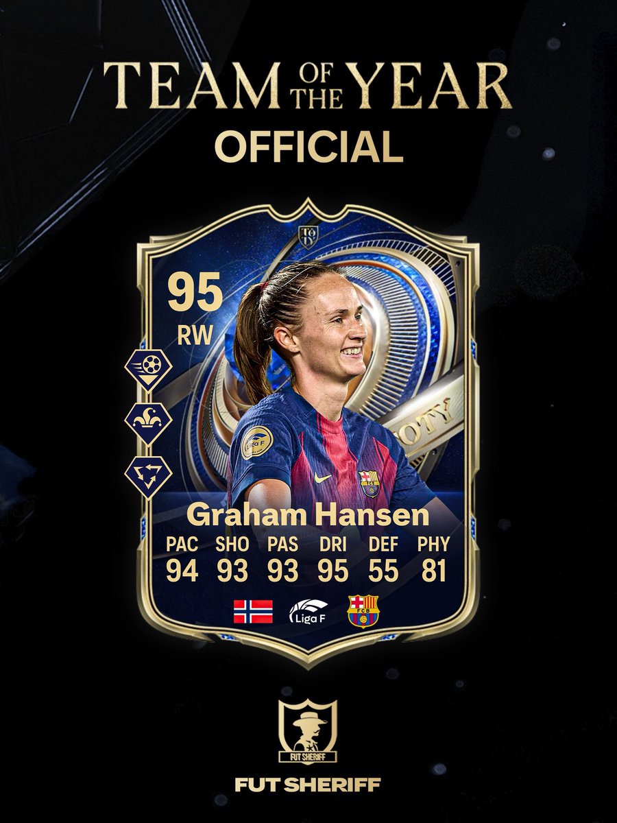Mordu2FUT's tweet photo. ‼️ LES CARTES OFFICIELLES DE RAPHINHA 🇧🇷 ET HANSEN 🇳🇴 12e TOTY ! 😳 https://t.co/tl7STSnXly