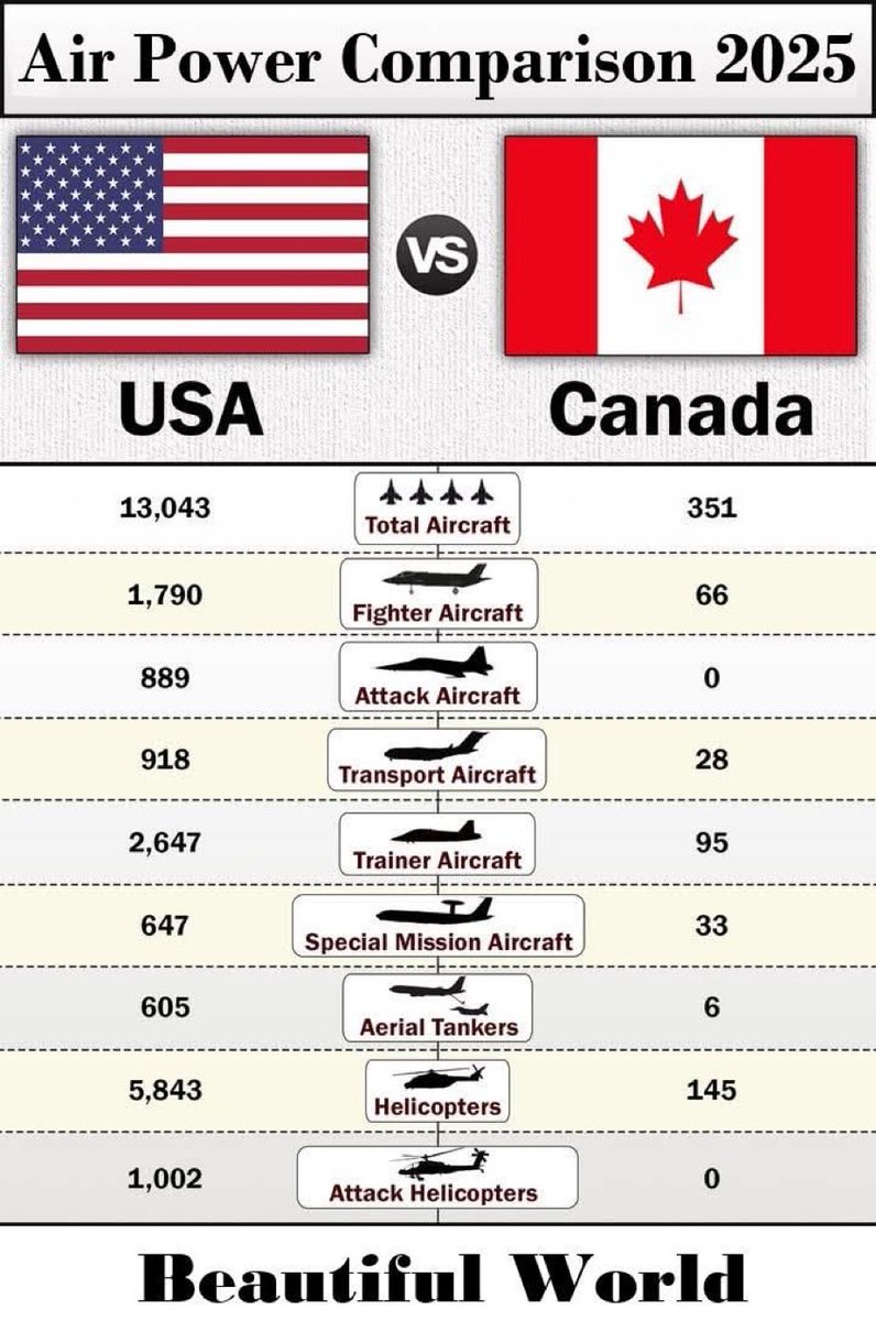 TheFoxesSay tweet media