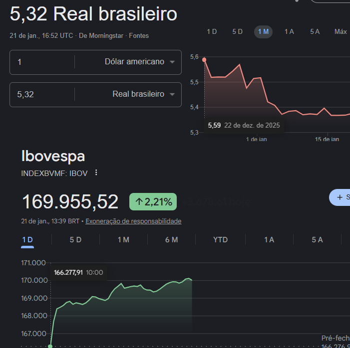 KriskaCarvalho's tweet image. E é por isso que AVANÇAMOS COM LULA