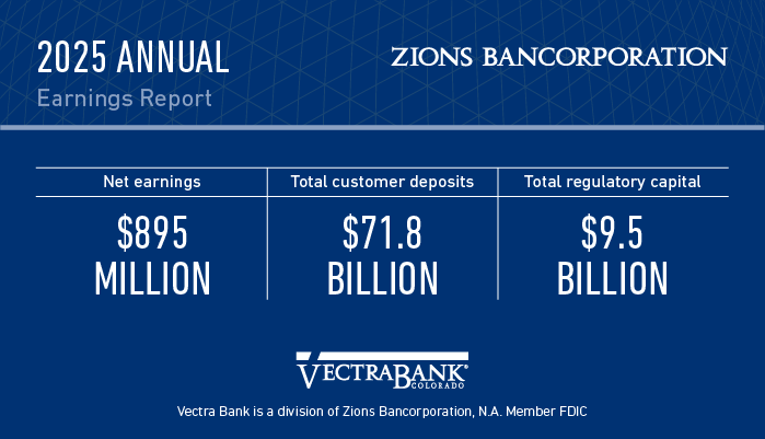 We have released our 2025 earnings report, with highlights including full year net earnings of $895 million, year-over-year growth in customer deposits and loans, and total regulatory capital of $9.5 billion.

Read the full report here - bit.ly/45icYRo