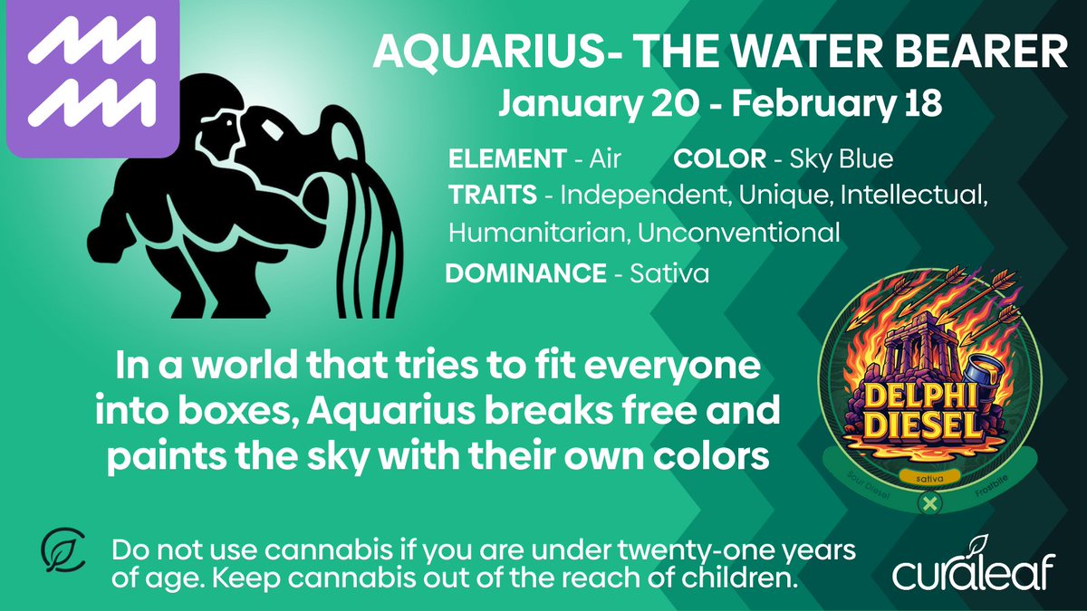 curaleafct's tweet photo. ♒️ Aquarius season has begun and it’s time to elevate your mental state. 🌟 Explore our huge variety of cannabis products and choose something you haven’t tried before. What will you choose? 🥦 - Uplifting Flower 😋 - Yummy Gummies 💨 – Fulfilling Vapes #Curaleaf #Aquarius 🏺💧 https://t.co/dNHcBnSnpd