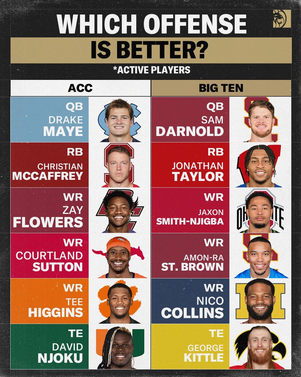 Football’s Greatest Moments tweet media