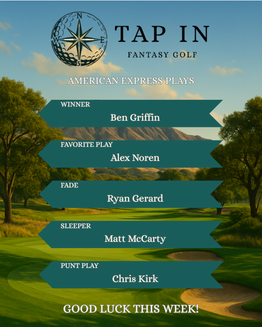 TapInFantasy's tweet image. The official @DraftKings American Express Picks for this week! Who do you guy's like?