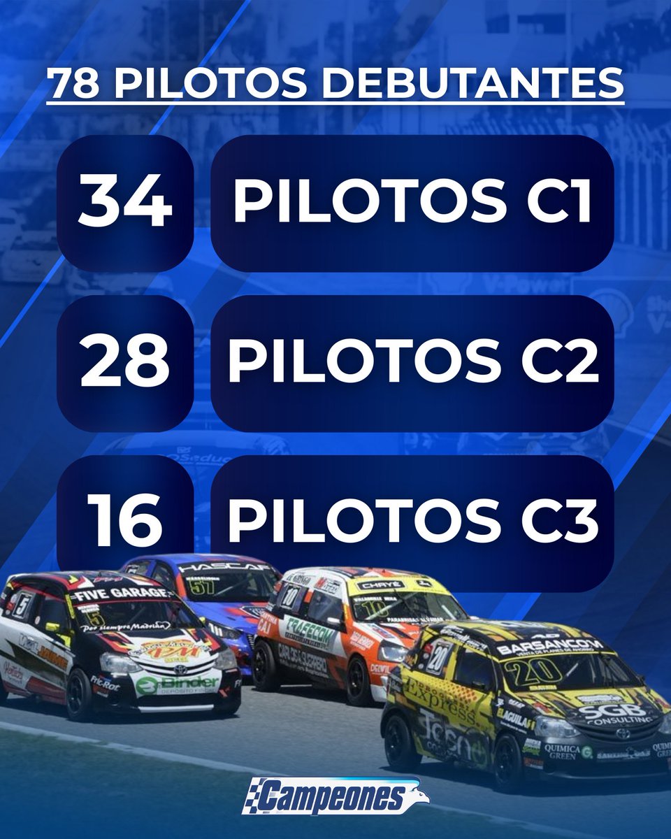 Campeones 🦅 tweet media