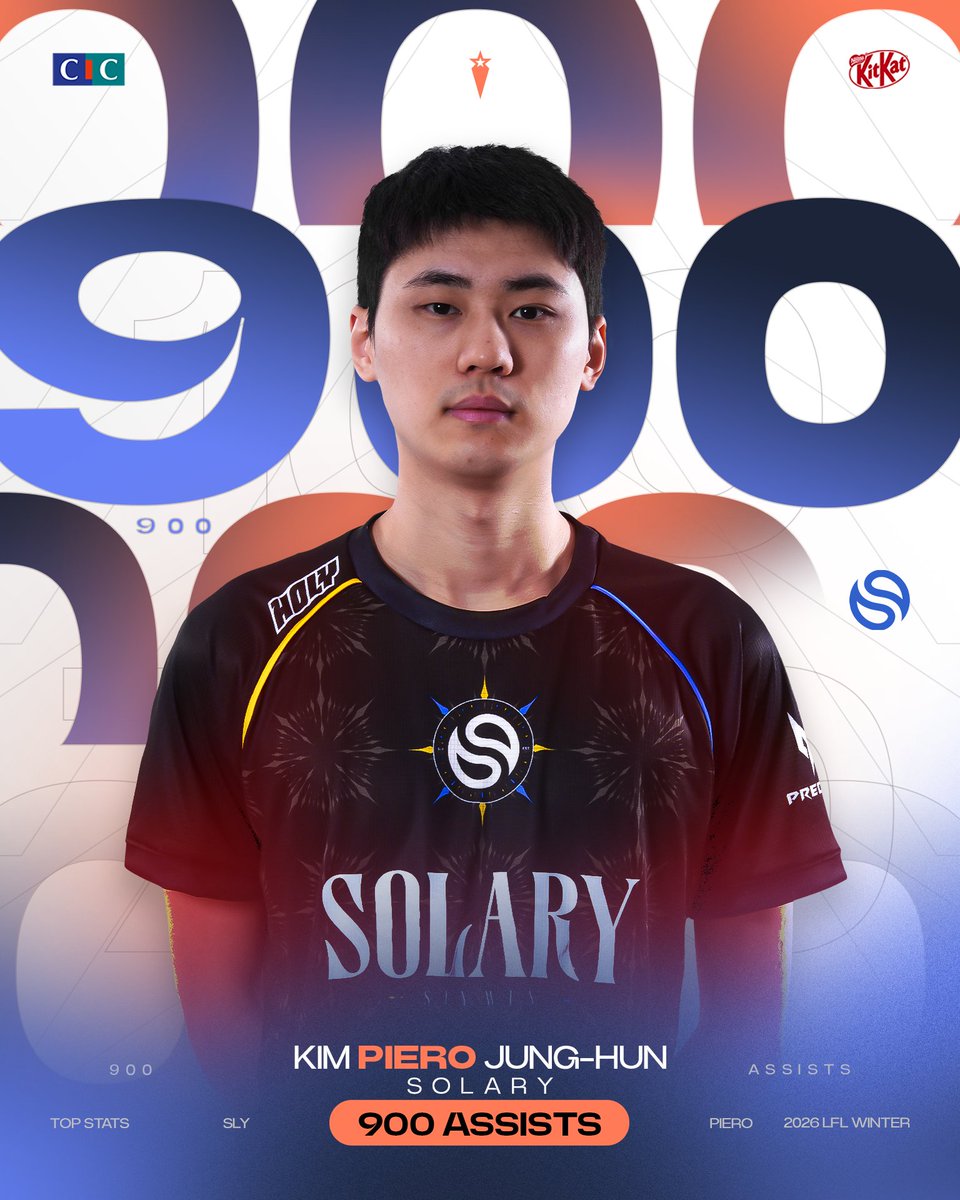 L'année commence bien pour <a href="/lol_piero0715/">Piero</a>, qui avec cette victoire, franchit le cap des 900 assists en LFL 👏