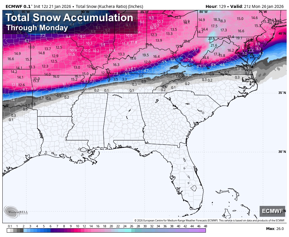 James Spann tweet media