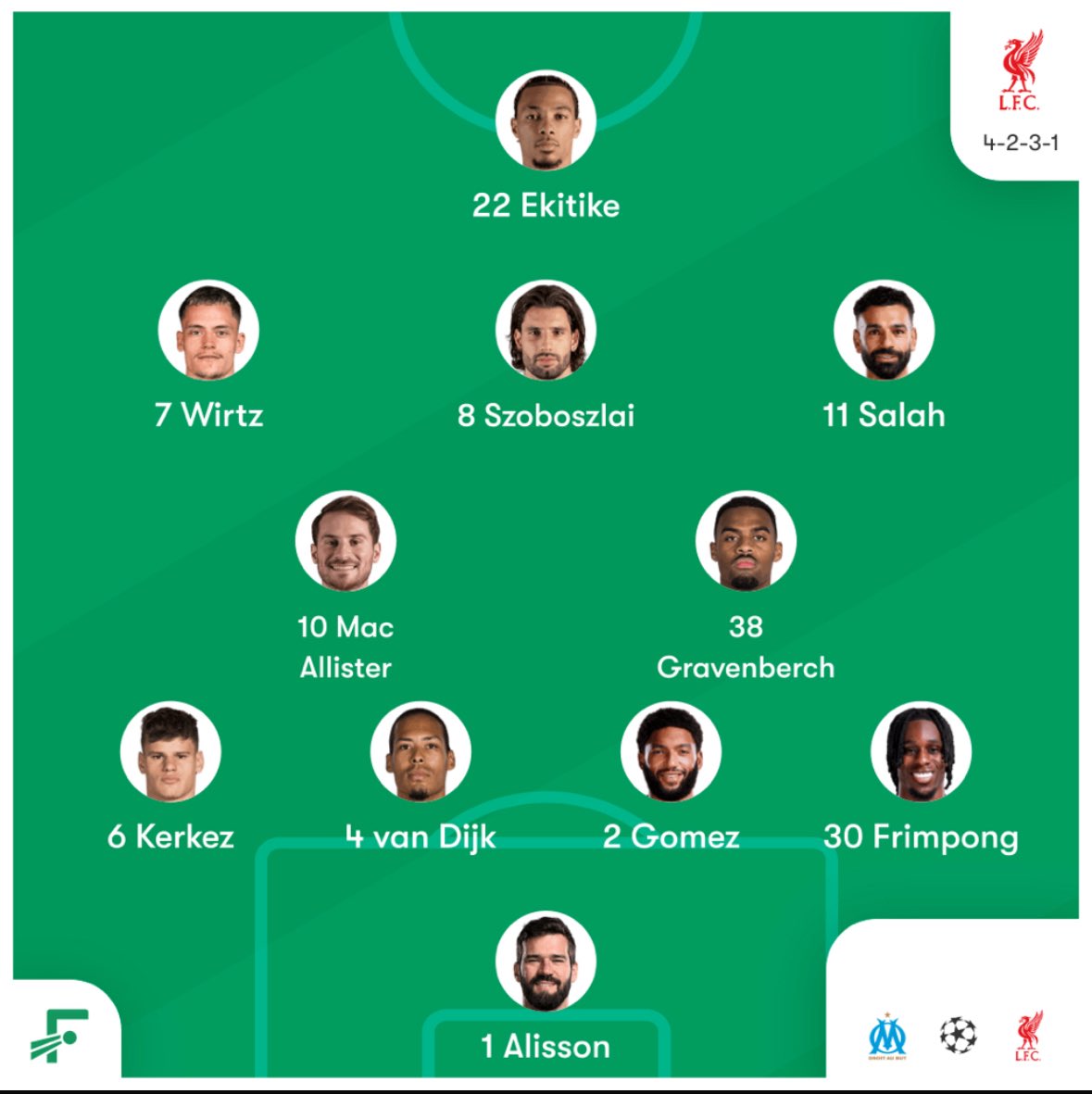 FPL Corner tweet media