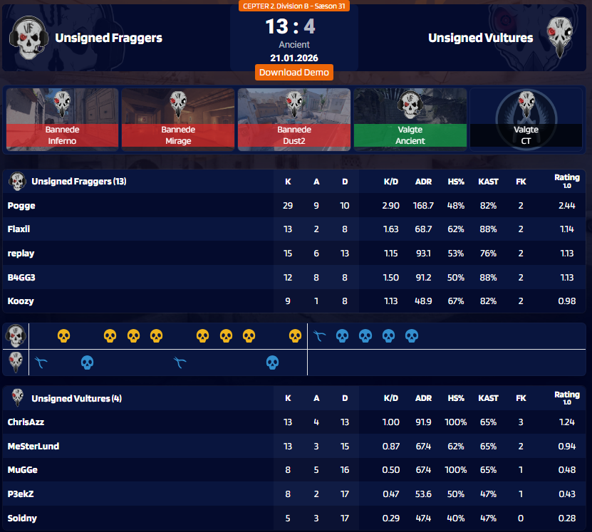 MeSterLund tweet media