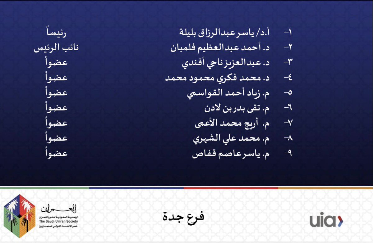 حرصاً من جمعية #العمران على تطوير آداء برامجها للقيام بدورها المجتمعي،
تقرر إعادة تشكيل مجلس إدارة فرع جدة <a href="/Umran_Jeddah/">العمران - جدة</a> 
بعضوية نخبة من المتخصصين والمهنيين متمنين لجهودهم دوام التوفيق