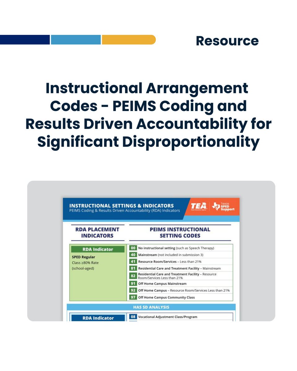 Texas SPED Support tweet media